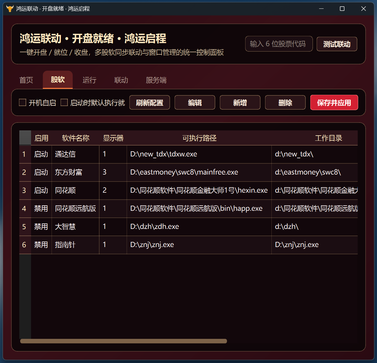股软