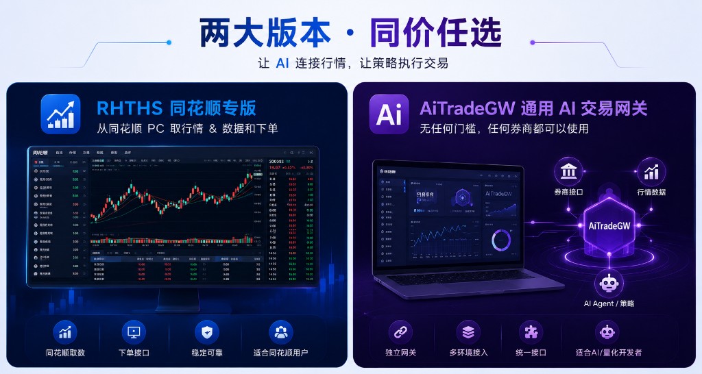 两大版本对比：RHTHS（THS 环境）与 AiTradeGW 通用 AI 交易网关