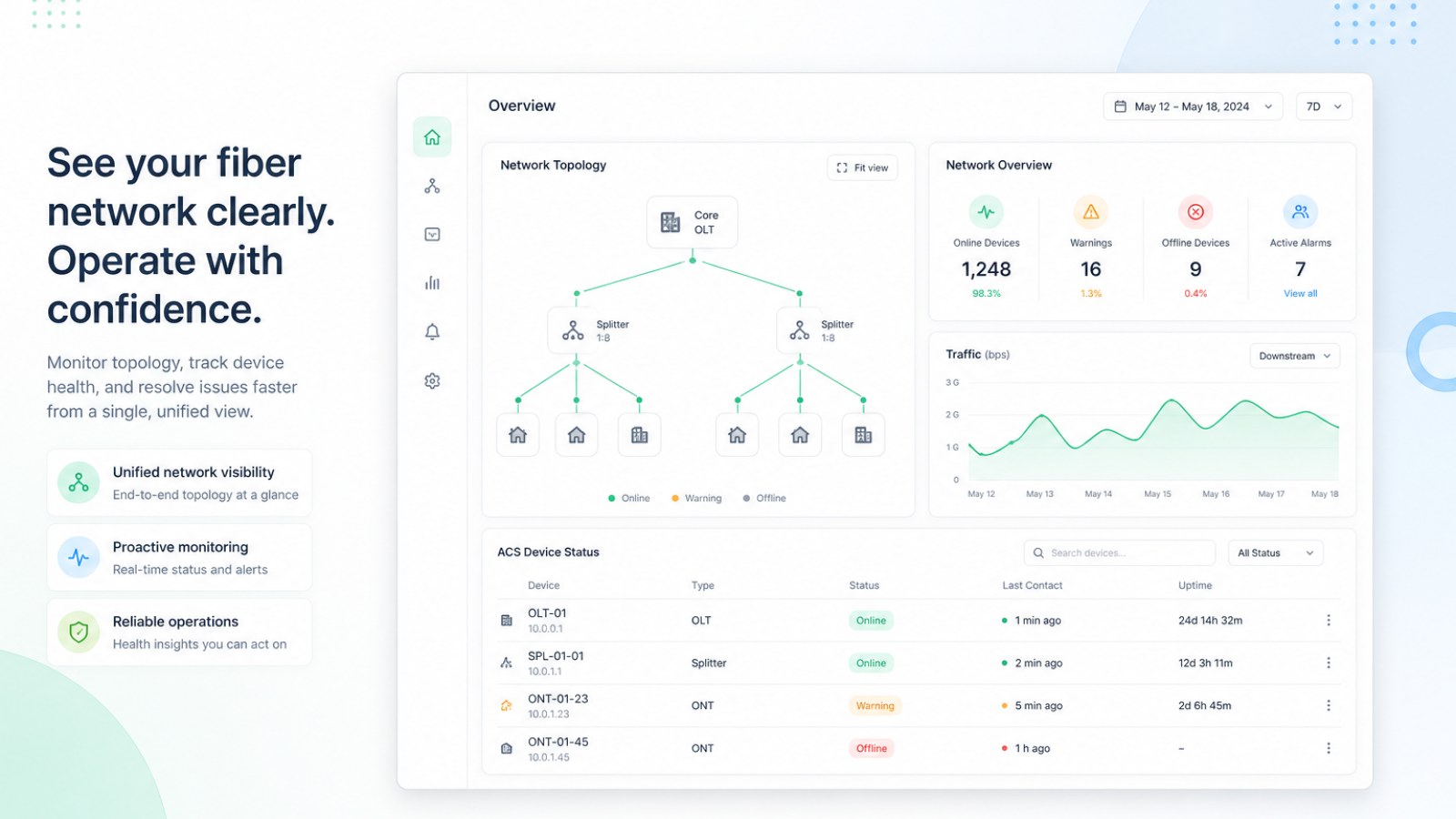 MiaoLink | 融合网络